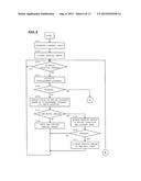 MOBILE TERMINAL DEVICE AND DISPLAY METHOD OF MOBILE TERMINAL DEVICE diagram and image