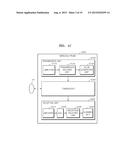 METHOD AND APPARATUS FOR CHANGING USER INTERFACE BASED ON USER MOTION     INFORMATION diagram and image