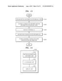 METHOD AND APPARATUS FOR CHANGING USER INTERFACE BASED ON USER MOTION     INFORMATION diagram and image