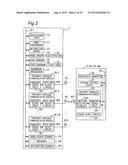 INFORMATION PROCESSING TERMINAL APPARATUS CONTROLLING DISPLAY DEVICE TO     DISPLAY WINDOW IN RELATIONSHIP TO PERIPHERAL EQUIPMENT diagram and image