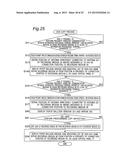 INFORMATION PROCESSING TERMINAL APPARATUS CONTROLLING DISPLAY DEVICE TO     DISPLAY WINDOW IN RELATIONSHIP TO PERIPHERAL EQUIPMENT diagram and image