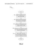 DYNAMIC IO OPERATION TIMEOUT ASSIGNMENT FOR A SOLID STATE DRIVE diagram and image