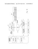 SEMICONDUCTOR APPARATUS, PROCESSOR SYSTEM, AND CONTROL METHOD THEREOF diagram and image