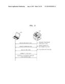 IMAGE FORMING APPARATUS SUPPORTING WI-FI DIRECT AND METHOD OF ACTIVATING     WI-FI DIRECT diagram and image