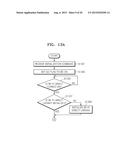 IMAGE FORMING APPARATUS SUPPORTING WI-FI DIRECT AND METHOD OF ACTIVATING     WI-FI DIRECT diagram and image