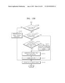 IMAGE FORMING APPARATUS SUPPORTING WI-FI DIRECT AND METHOD OF ACTIVATING     WI-FI DIRECT diagram and image