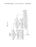 IMAGE FORMING APPARATUS SUPPORTING WI-FI DIRECT AND METHOD OF ACTIVATING     WI-FI DIRECT diagram and image