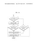 IMAGE FORMING APPARATUS SUPPORTING WI-FI DIRECT AND METHOD OF ACTIVATING     WI-FI DIRECT diagram and image