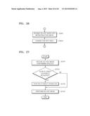 IMAGE FORMING APPARATUS SUPPORTING WI-FI DIRECT AND METHOD OF ACTIVATING     WI-FI DIRECT diagram and image