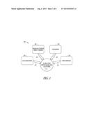 3D PRINTING: MARKETPLACE WITH FEDERATED ACCESS TO PRINTERS diagram and image