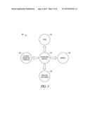 3D PRINTING: MARKETPLACE WITH FEDERATED ACCESS TO PRINTERS diagram and image