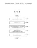 INFORMATION PROCESSING APPARATUS, METHOD OF CONTROLLING INFORMATION     PROCESSING APPARATUS, AND COMPUTER-READABLE STORAGE MEDIUM diagram and image