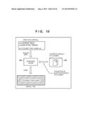 INFORMATION PROCESSING APPARATUS, METHOD OF CONTROLLING INFORMATION     PROCESSING APPARATUS, AND COMPUTER-READABLE STORAGE MEDIUM diagram and image