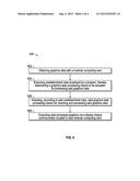 SYSTEMS AND METHODS FOR PERFORMING GRAPHICS PROCESSING diagram and image