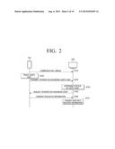 USER TERMINAL APPARATUS, DISPLAY APPARATUS, AND CONTROL METHODS THEREOF diagram and image