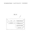 DISPLAY CONTROL DEVICE, DISPLAY, DISPLAY SYSTEM AND COMPUTER-READABLE     MEDIUM diagram and image