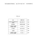 DATA PROCESSING APPARATUS, METHOD FOR CONTROLLING THE SAME, AND STORAGE     MEDIUM diagram and image