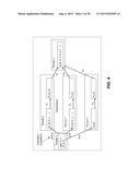 Parallelism From Functional Decomposition diagram and image