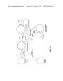 Parallelism From Functional Decomposition diagram and image