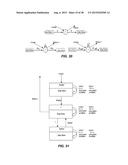 Parallelism From Functional Decomposition diagram and image