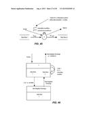 Parallelism From Functional Decomposition diagram and image