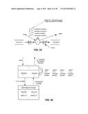 Parallelism From Functional Decomposition diagram and image