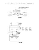 Parallelism From Functional Decomposition diagram and image