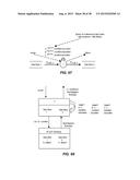 Parallelism From Functional Decomposition diagram and image