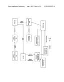 EXTENSIBLE DATA MODEL AND SERVICE FOR INFRASTRUCTURE MANAGEMENT diagram and image