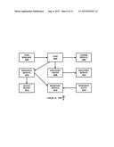 EXTENSIBLE DATA MODEL AND SERVICE FOR INFRASTRUCTURE MANAGEMENT diagram and image