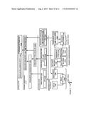 EXTENSIBLE DATA MODEL AND SERVICE FOR INFRASTRUCTURE MANAGEMENT diagram and image