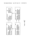 EXTENSIBLE DATA MODEL AND SERVICE FOR INFRASTRUCTURE MANAGEMENT diagram and image