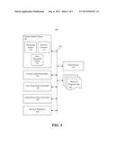 RESOLVING MERGE CONFLICTS THAT PREVENT BLOCKS OF PROGRAM CODE FROM     PROPERLY BEING MERGED diagram and image