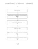 SOFTWARE POLLING ELISION WITH RESTRICTED TRANSACTIONAL MEMORY diagram and image