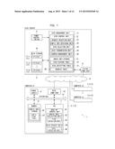 INFORMATION PROCESSING SYSTEM, MANAGEMENT APPARATUS, AND METHOD OF     CONTROLLING PROGRAMS diagram and image