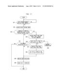 INFORMATION PROCESSING SYSTEM, MANAGEMENT APPARATUS, AND METHOD OF     CONTROLLING PROGRAMS diagram and image