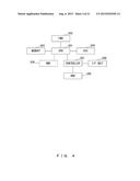 INFORMATION PROCESSING DEVICE AND METHOD FOR MANAGING INFORMATION     PROCESSING DEVICE diagram and image