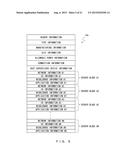 INFORMATION PROCESSING DEVICE AND METHOD FOR MANAGING INFORMATION     PROCESSING DEVICE diagram and image