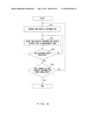 INFORMATION PROCESSING DEVICE AND METHOD FOR MANAGING INFORMATION     PROCESSING DEVICE diagram and image