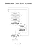 INFORMATION PROCESSING DEVICE AND METHOD FOR MANAGING INFORMATION     PROCESSING DEVICE diagram and image