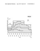 REMEDIATING GAPS BETWEEN USAGE ALLOCATION OF HARDWARE RESOURCE AND     CAPACITY ALLOCATION OF HARDWARE RESOURCE diagram and image