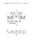 REMOVAL OF IDLE TIME IN VIRTUAL MACHINE OPERATION diagram and image