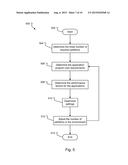 DATA AND STATE THREADING FOR VIRTUALIZED PARTITION MANAGEMENT diagram and image