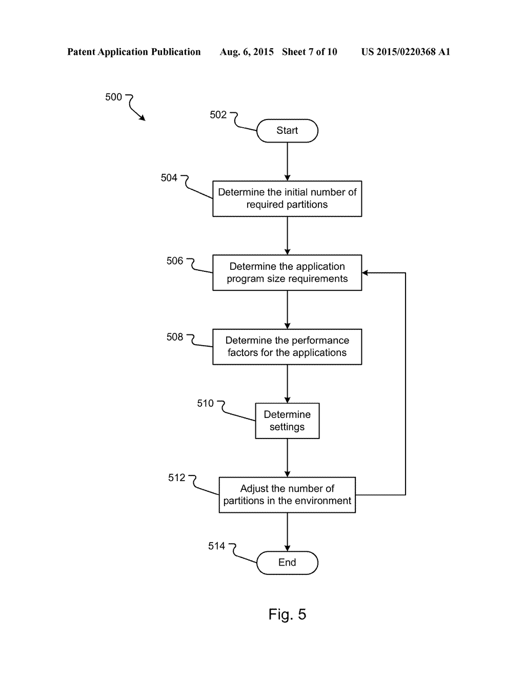 DATA AND STATE THREADING FOR VIRTUALIZED PARTITION MANAGEMENT - diagram, schematic, and image 08