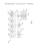 DATA AND STATE THREADING FOR VIRTUALIZED PARTITION MANAGEMENT diagram and image