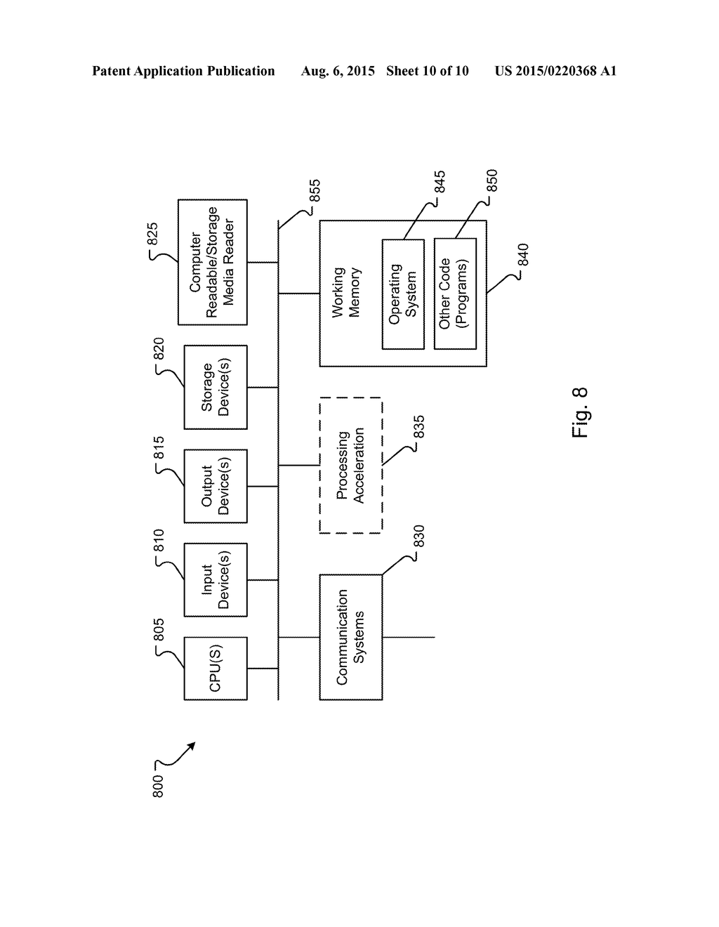 DATA AND STATE THREADING FOR VIRTUALIZED PARTITION MANAGEMENT - diagram, schematic, and image 11