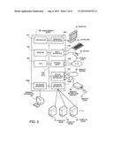 JOB SCHEDULING APPARATUS AND METHOD THEREFOR diagram and image