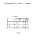 JOB SCHEDULING APPARATUS AND METHOD THEREFOR diagram and image