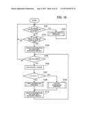 JOB SCHEDULING APPARATUS AND METHOD THEREFOR diagram and image