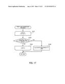 JOB SCHEDULING APPARATUS AND METHOD THEREFOR diagram and image